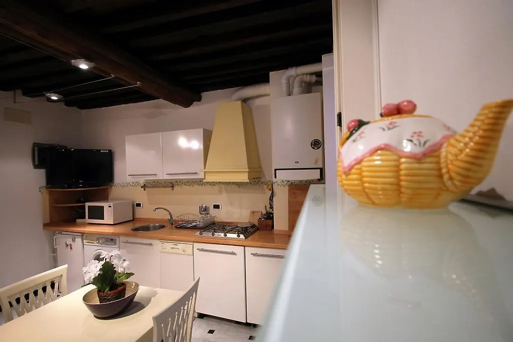 House Zoe Hotel Genoa 0*,